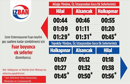 İzmir’de toplu ulaşıma Fuar takviyesi