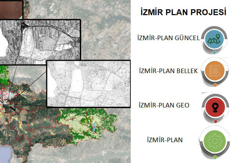  İzmir Plan ile Geleceğin İzmir'i için Kolaylık  fotoğrafı